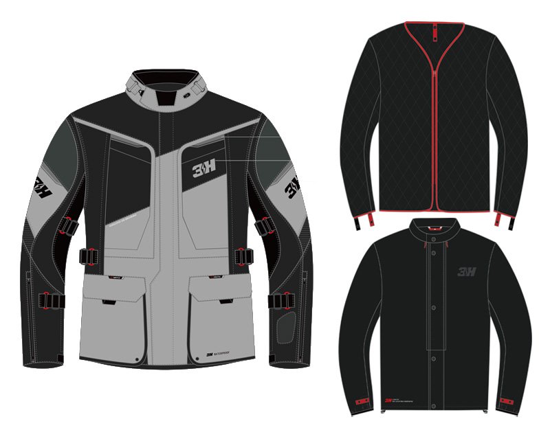 What Is the Best Motorcycle Jacket for Protection